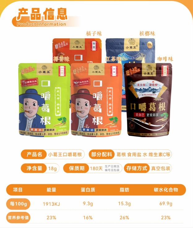 生產(chǎn)葛根,葛根基地,葛根條廠家,葛根項目